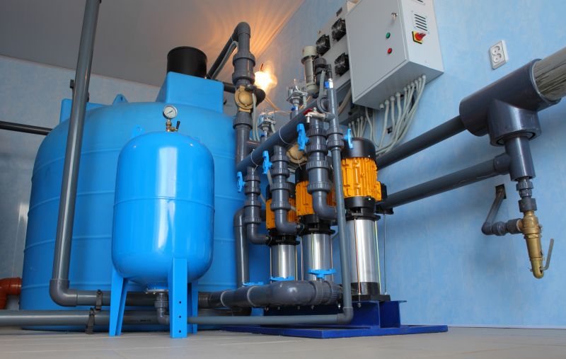 Water Treatment Service