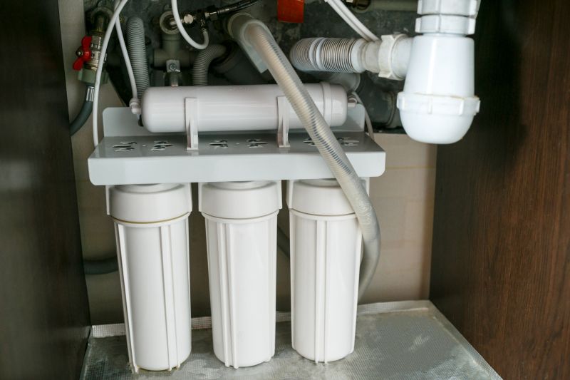 Reverse Osmosis Installation in Charlotte, NC