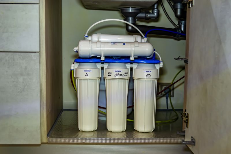 Reverse Osmosis Installation in Austin, TX